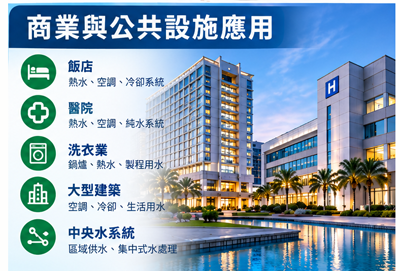 商業設施